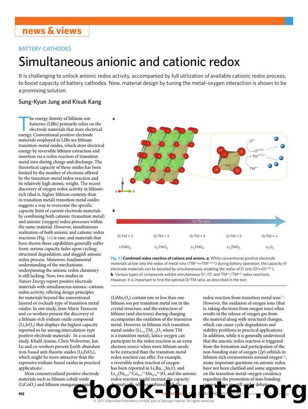 Simultaneous anionic and cationic redox by Sung-Kyun Jung & Kisuk Kang