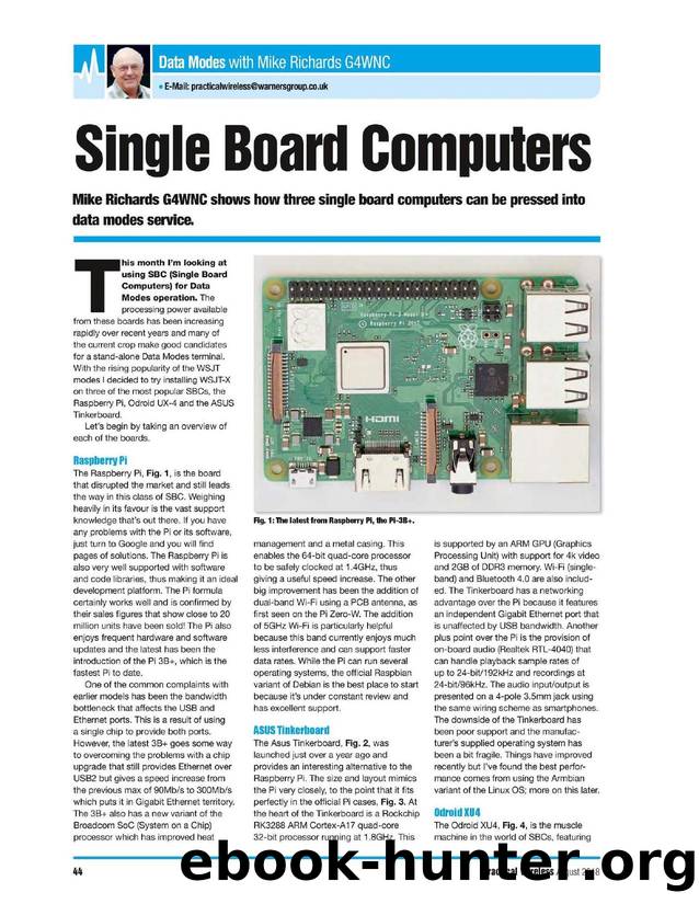 Single Board Computers by user
