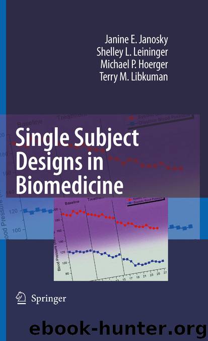 Single Subject Designs in Biomedicine by Janine E. Janosky Terry M. Libkuman Shelley L. Leininger & Michael P. Hoerger