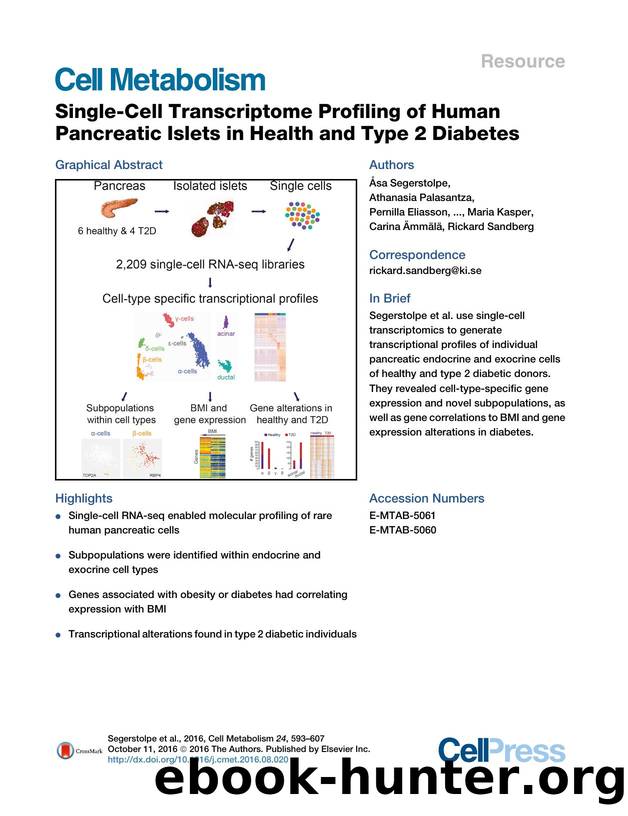 Single-Cell Transcriptome Profiling of Human Pancreatic Islets in Health and Type 2 Diabetes by unknow