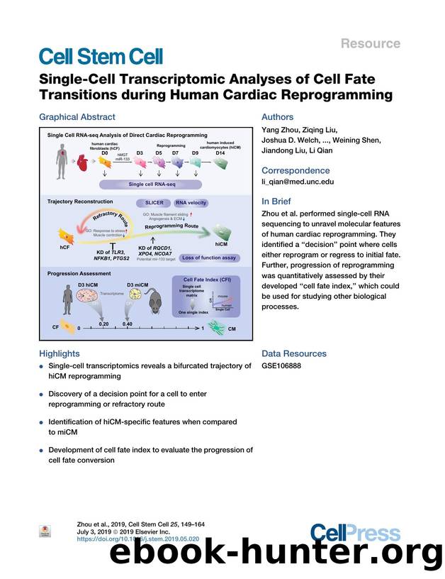 Single-Cell Transcriptomic Analyses of Cell Fate Transitions during Human Cardiac Reprogramming by unknow