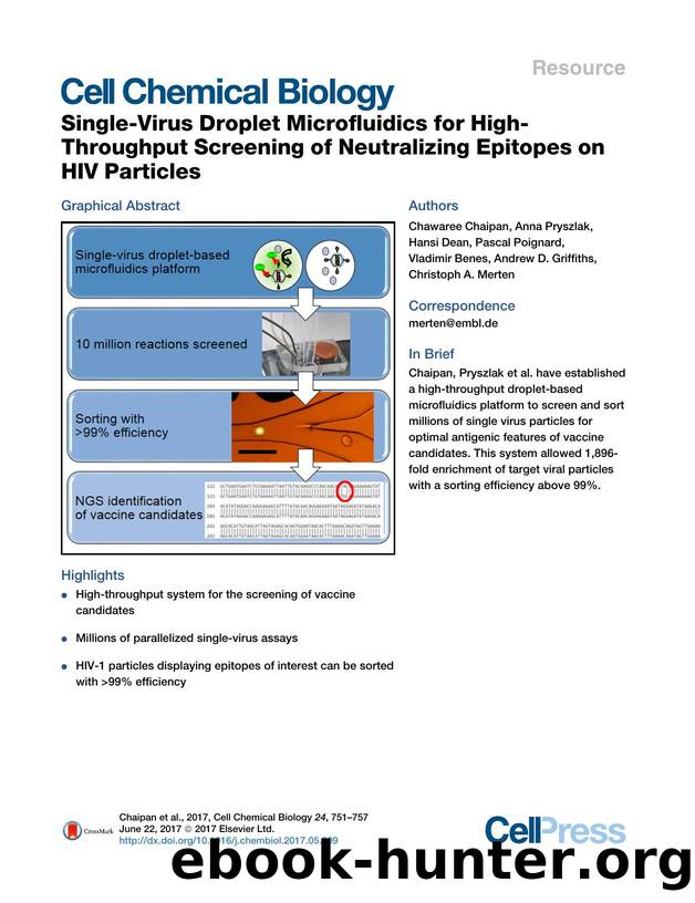 Single-Virus Droplet Microfluidics for High-Throughput Screening of Neutralizing Epitopes on HIV Particles by unknow