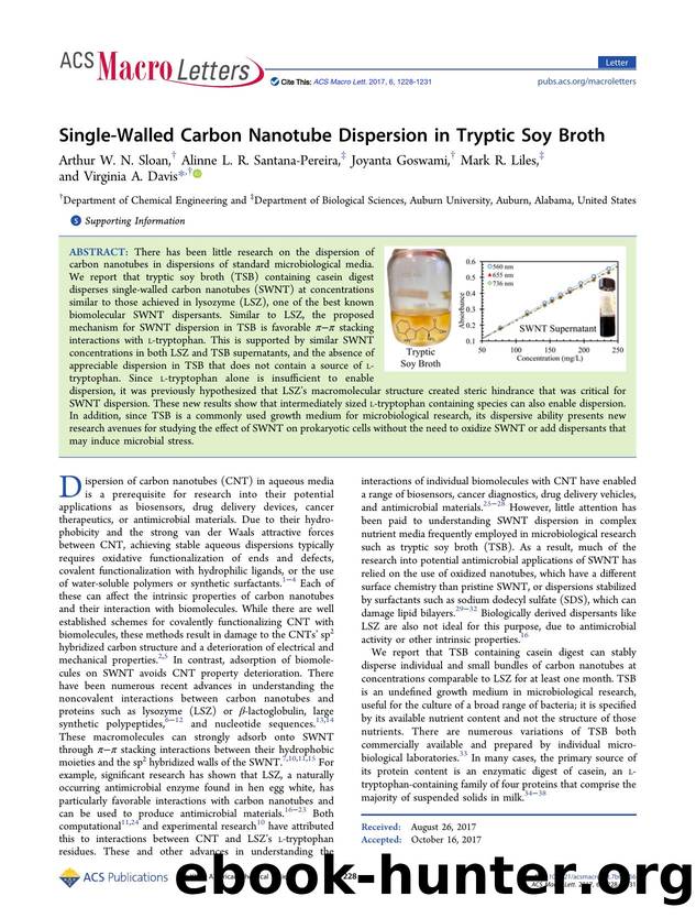 Single-Walled Carbon Nanotube Dispersion in Tryptic Soy Broth by Arthur W. N. Sloan Alinne L. R. Santana-Pereira Joyanta Goswami Mark R. Liles & Virginia A. Davis