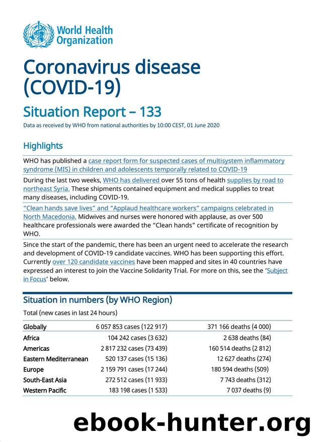 Situation Report 133 by WHO