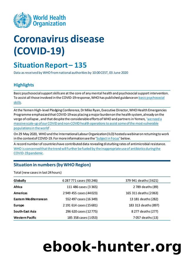 Situation Report 135 by WHO