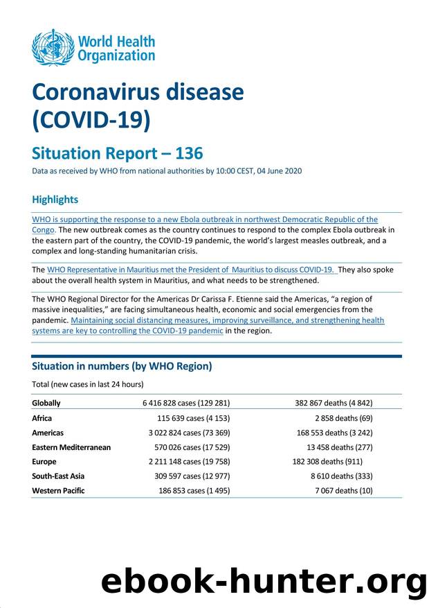 Situation Report 136 by WHO