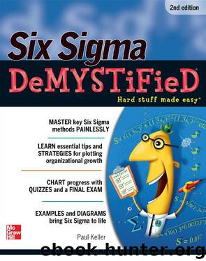 Six Sigma Demystified® by Paul Keller