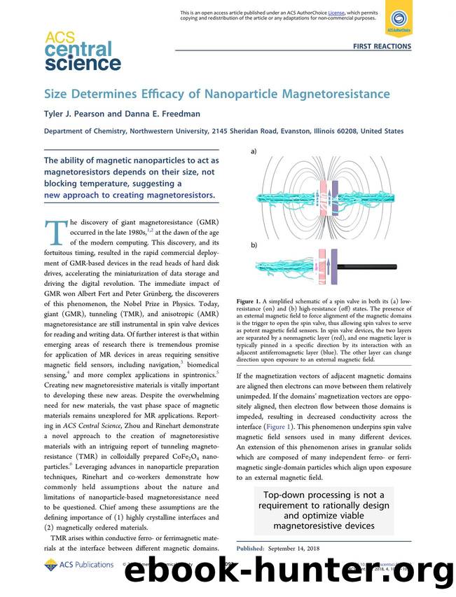 Size Determines Efficacy of Nanoparticle Magnetoresistance by Tyler J. Pearson & Danna E. Freedman (ORCID: 0000-0002-2579-8835)