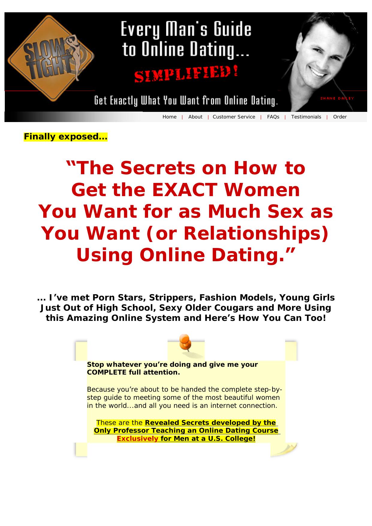 Slow & Tight- A Raw And Honest Online Dating Guide For Men! by Best of Kuszter's Collection