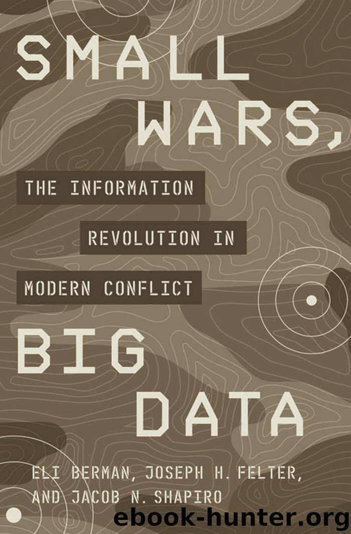 Small Wars, Big Data: The Information Revolution in Modern Conflict by Eli Berman