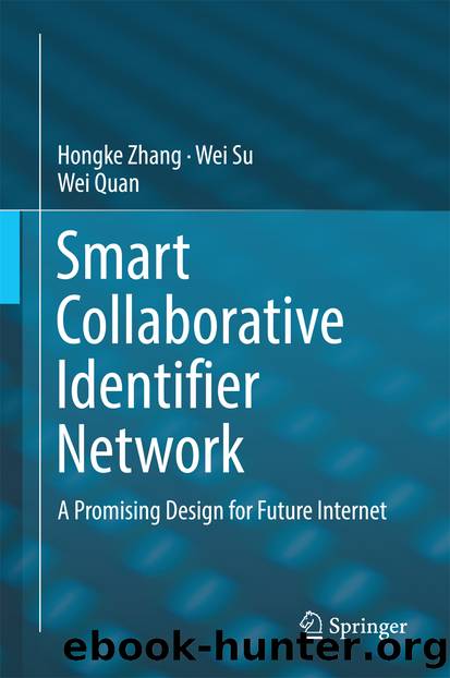 Smart Collaborative Identifier Network by Hongke Zhang Wei Su & Wei Quan
