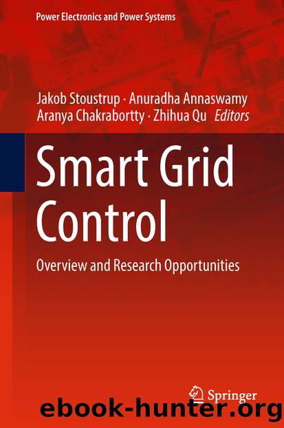 Smart Grid Control by Unknown