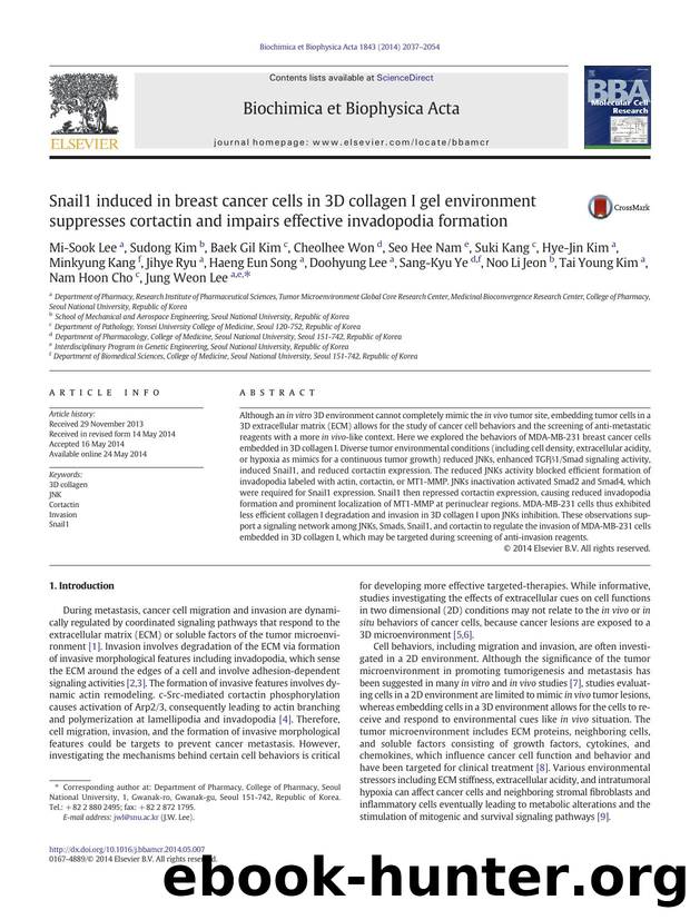 Snail1 induced in breast cancer cells in 3D collagen I gel environment suppresses cortactin and impairs effective invadopodia formation by unknow