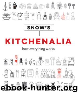 Snow’s Kitchenalia by Alan Snow