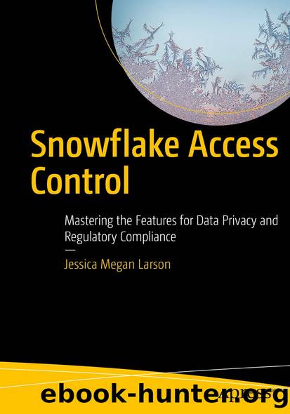 Snowflake Access Control by Jessica Megan Larson