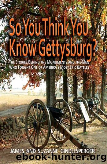 So You Think You Know Gettysburg? by James Gindlesperger