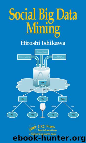 Social Big Data Mining by Ishikawa Hiroshi