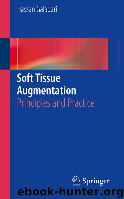 Soft Tissue Augmentation by Hassan Galadari
