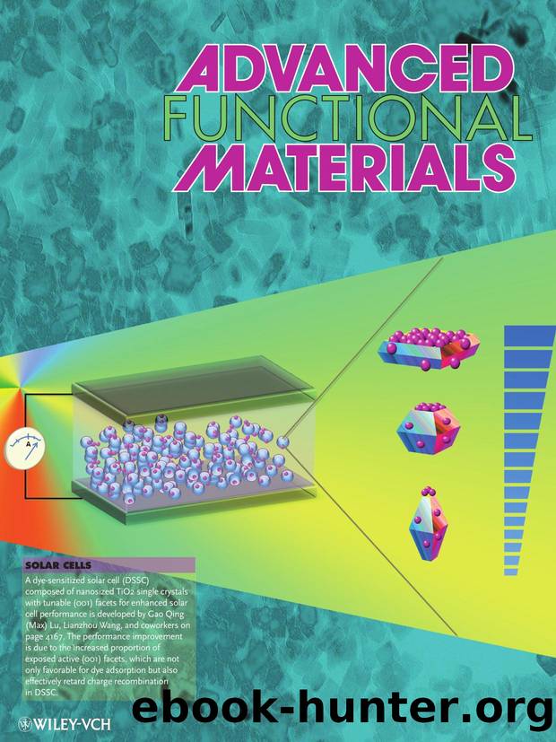 Solar Cells: Nanosized Anatase TiO2 Single Crystals with Tunable Exposed (001) Facets for Enhanced Energy Conversion Efficiency of DyeSensitized Solar Cells (Adv. Funct. Mater. 212011) by otm
