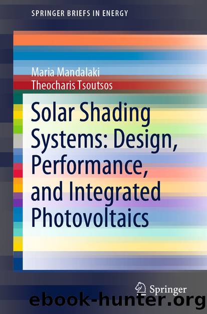 Solar Shading Systems: Design, Performance, and Integrated Photovoltaics by Maria Mandalaki & Theocharis Tsoutsos