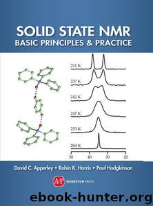 Solid-State NMR: Basic Principles and Practice by Apperley David C. & Harris Robin K. & Hodgkinson Paul