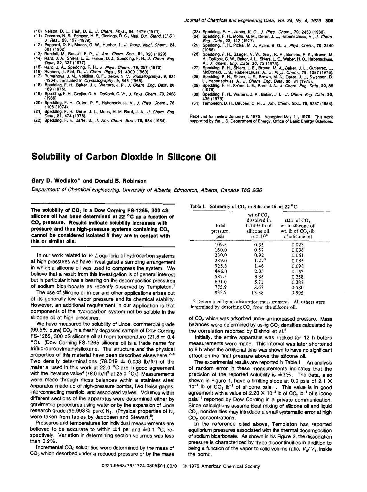 Solubility of carbon dioxide in silicone oil by Gary D. Wedlake Donald B. Robinson