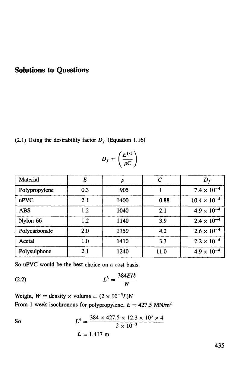 Solution to Questions by Unknown