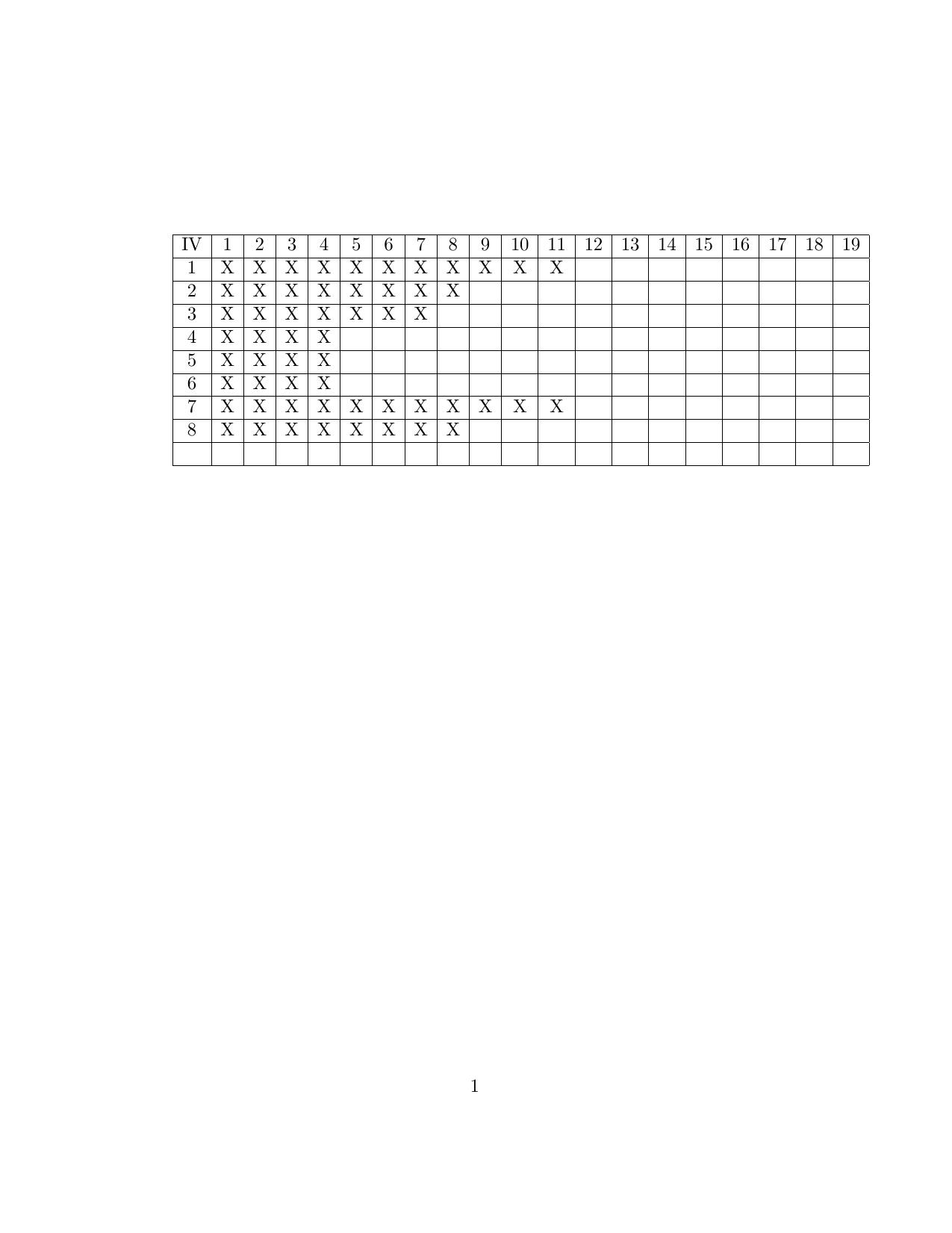 Solutions Manual for Complex Analysis by T. W. Gamelin