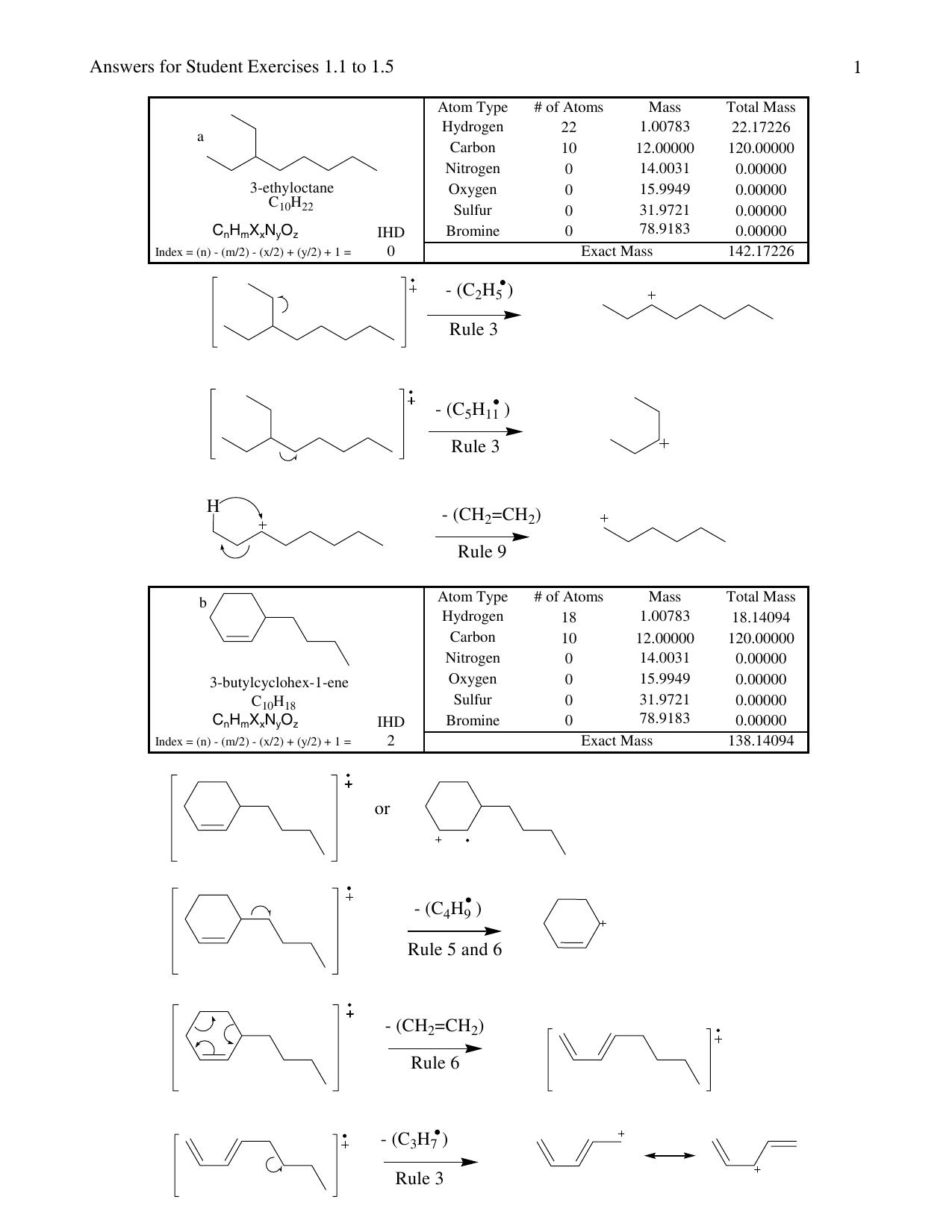 Solutions Manual for Spectrometric Identification of Organic Compounds by Robert M. Silverstein Francis X. Webster David Kiemle