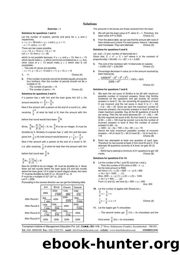 Solutions by MD 26