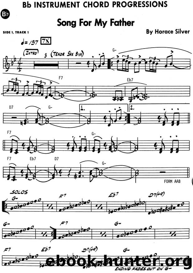 Song For My Father (Bb) by Unknown
