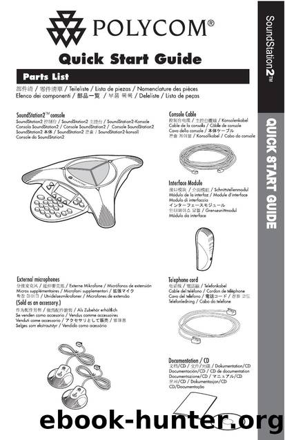 SoundStation2 Quick Start Guide by Unknown
