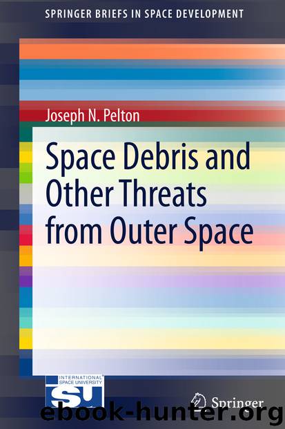 Space Debris and Other Threats from Outer Space by Joseph N. Pelton