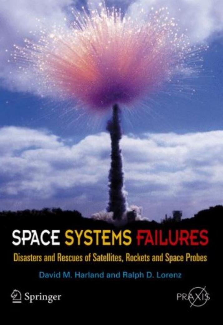 Space Systems Failures by Unknown