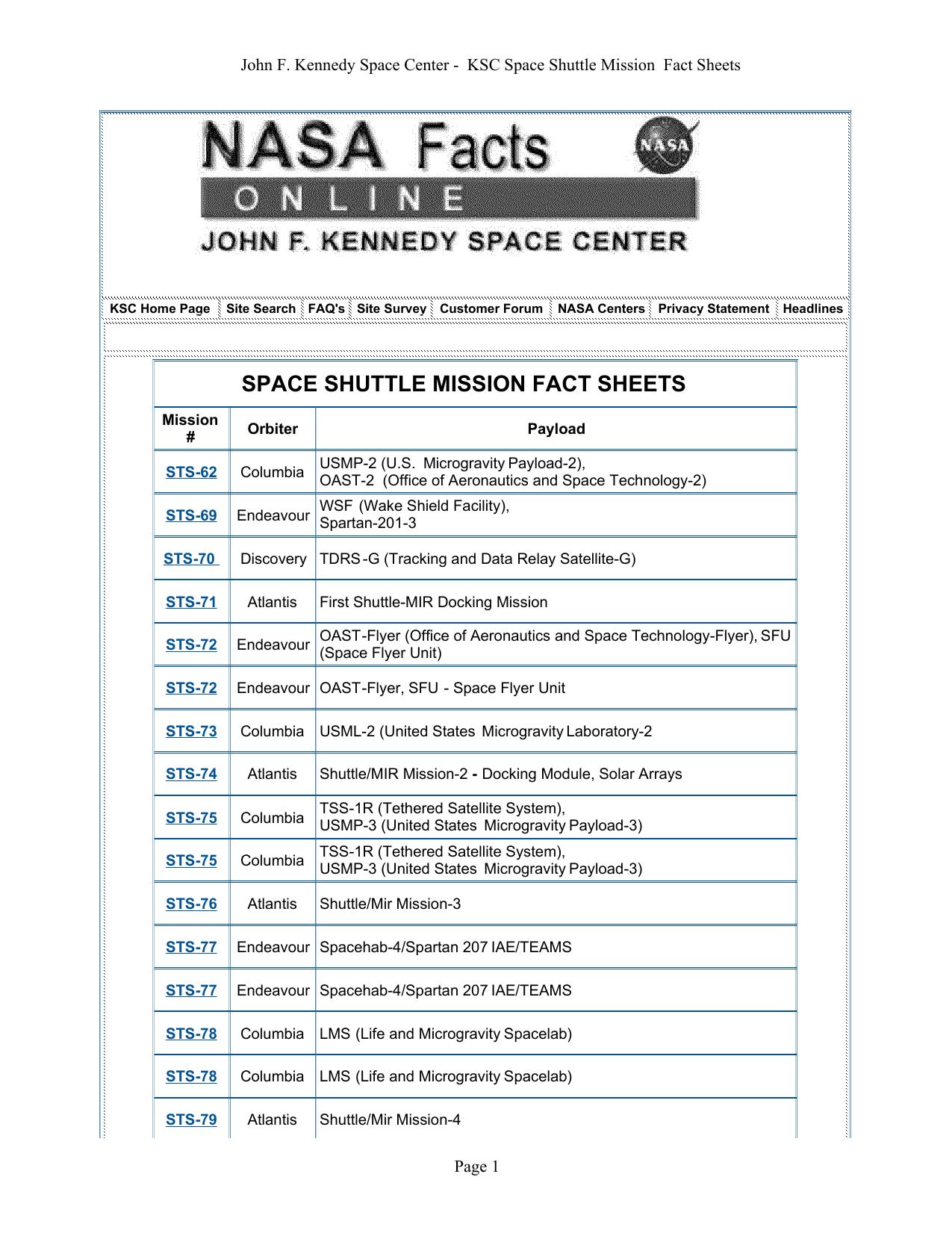 Space shuttle by United States. National Aeronautics and Space Administration