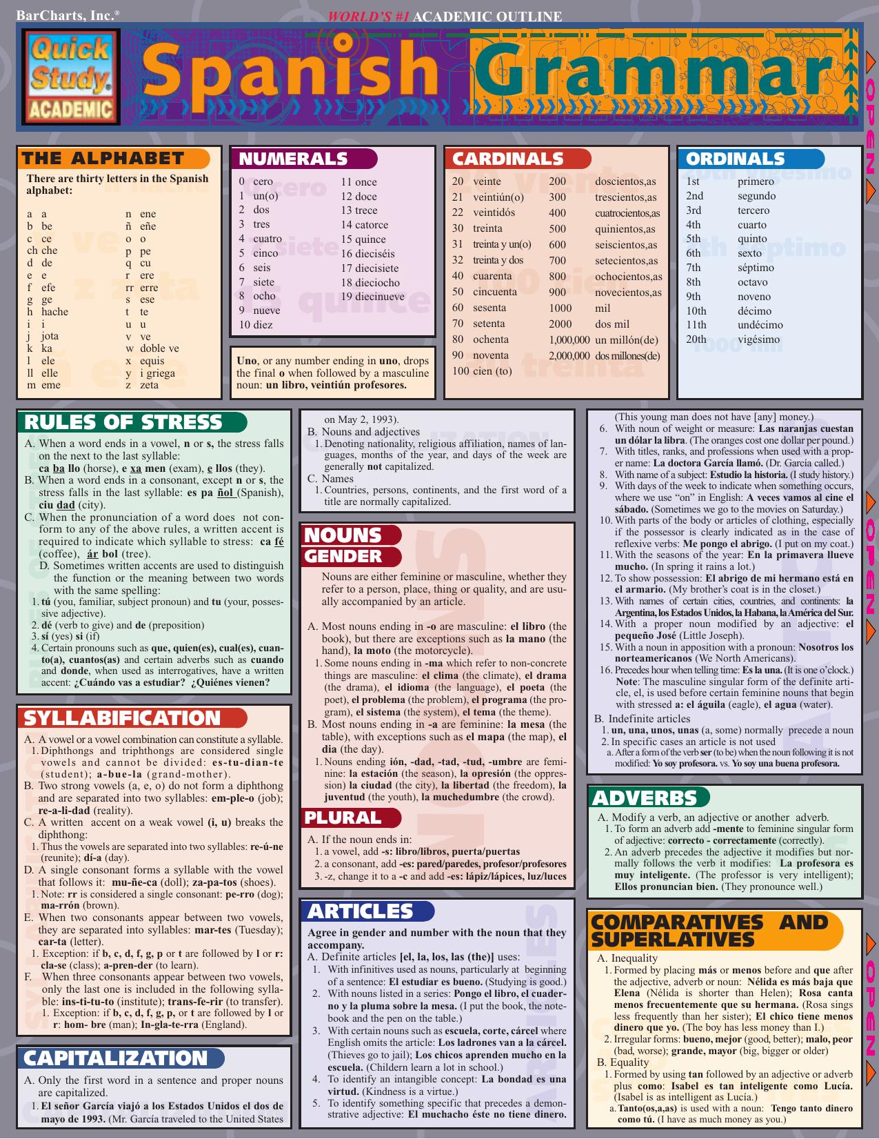 Spanish Grammar (Quickstudy: Academic) by Unknow
