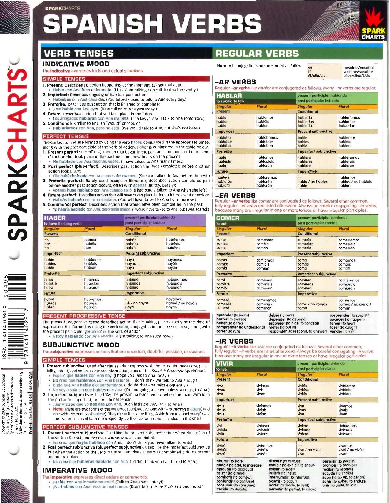 Spanish Spark Charts by Spanish Verbs