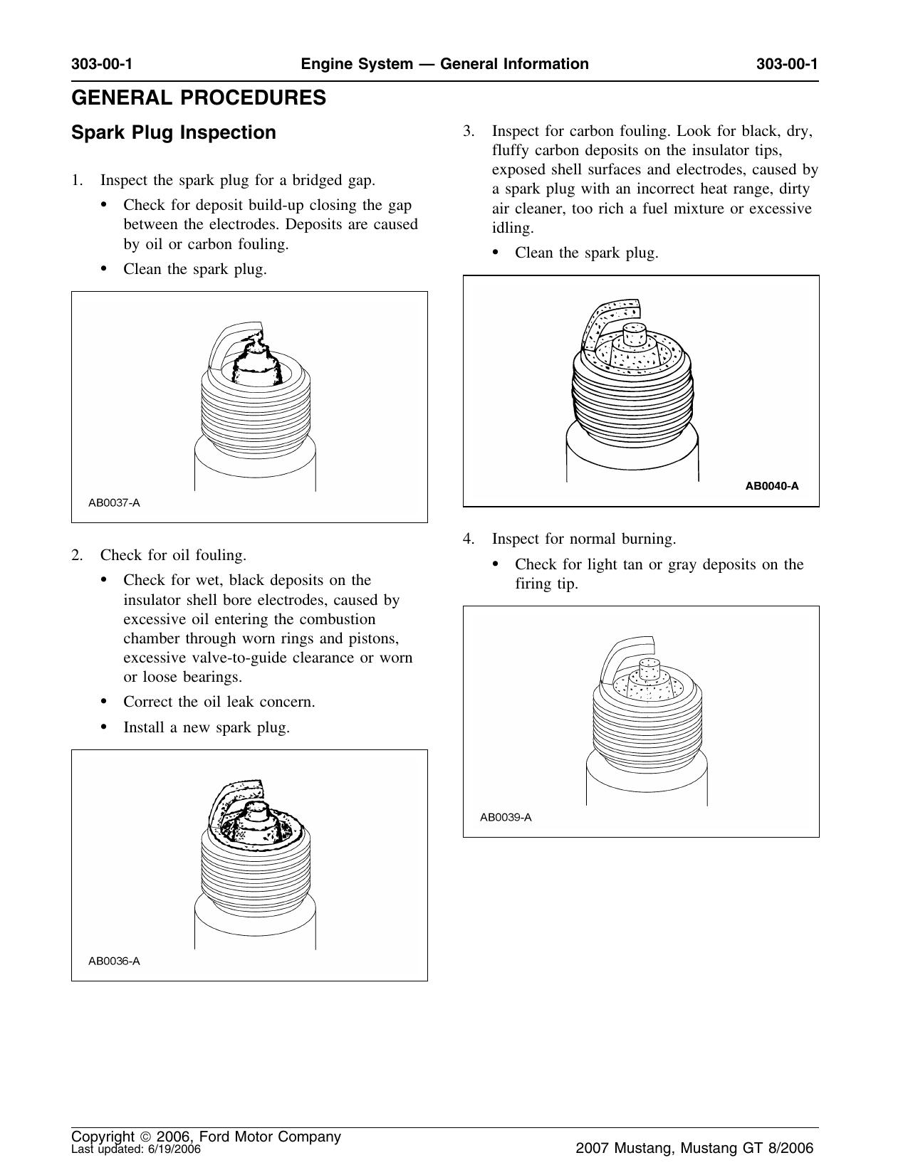 Spark Plug Inspection by Unknown