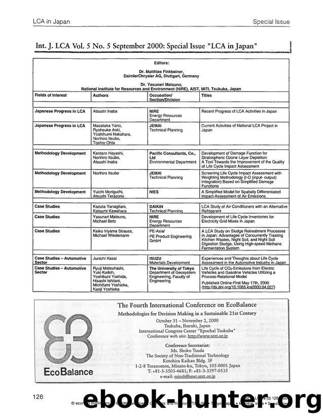Special issue &#x201C;LCA in Japan&#x201D; &#x2014; overview by Unknown