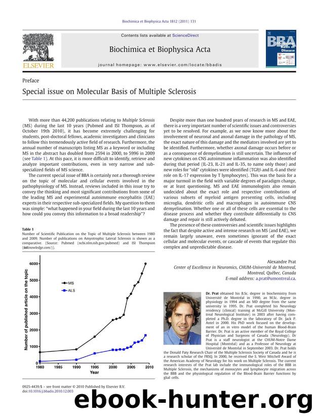 Special issue on Molecular Basis of Multiple Sclerosis by Alexandre Prat