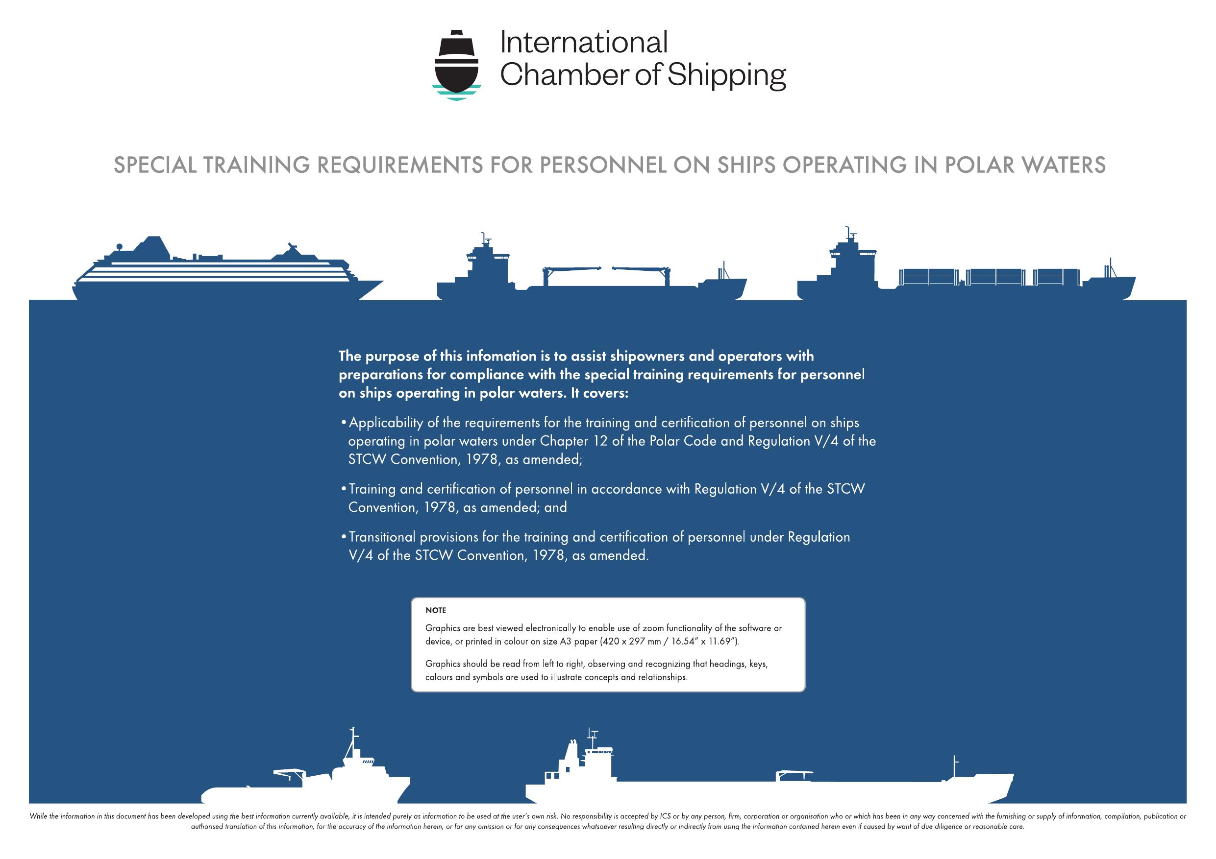 Special training requirements for personnel on ships operating in Polar Waters by Unknown