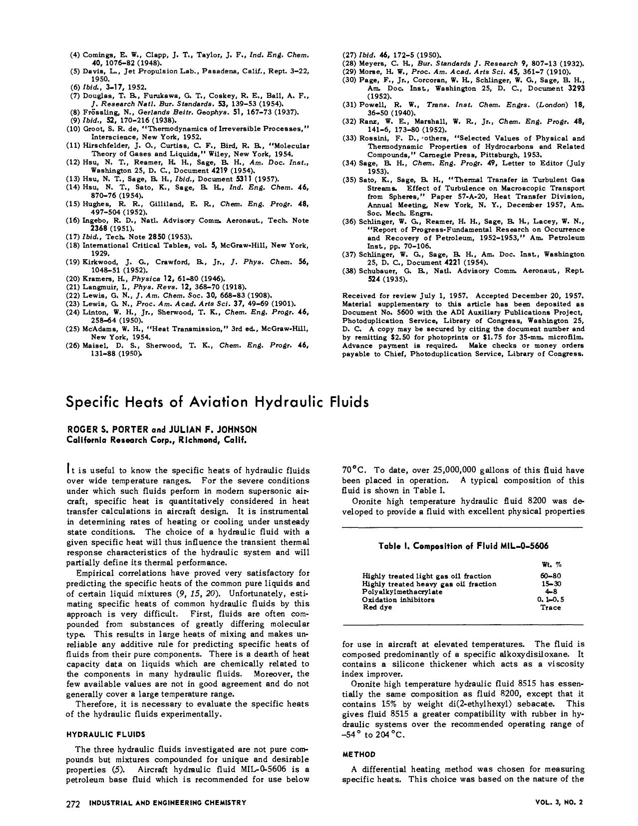 Specific Heats of Aviation Hydraulic Fluids. by R. Porter J. Johnson