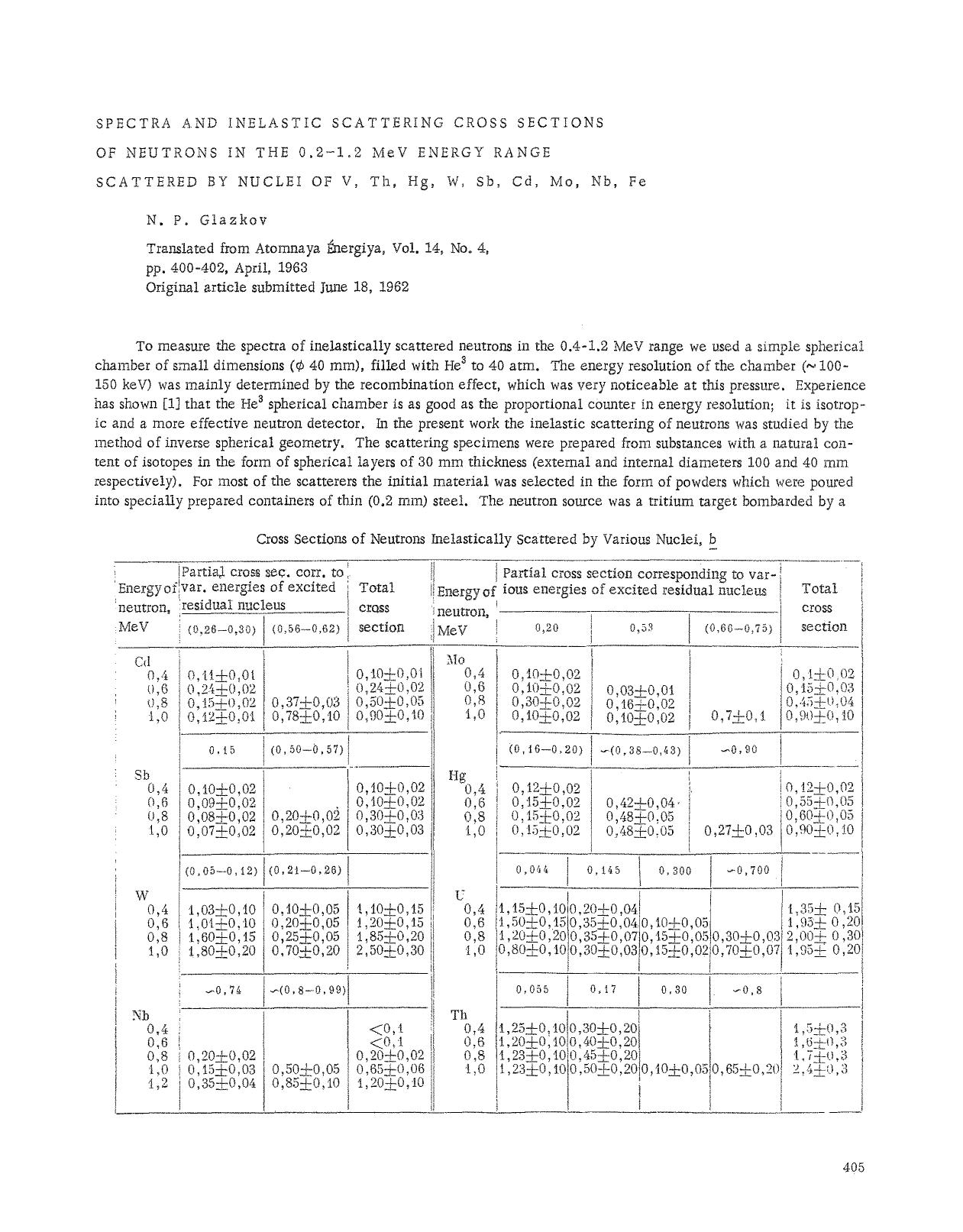 Spectra and inelastic scattering cross sections of neutrons in the 0.2–1.2 MeV energy range scattered by nuclei of V, Th, Hg, W, Sb, Cd, Mo, Nb, Fe by Unknown