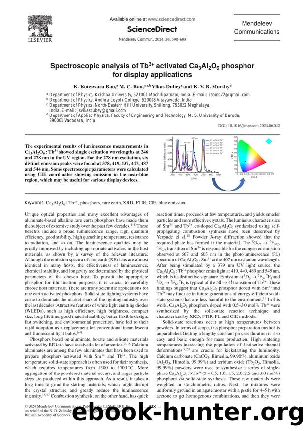 Spectroscopic analysis of Tb3+ activated Ca3Al2O6 phosphor for display applications by K. Koteswara Rao & M.C. Rao & Vikas Dubey & K.V.R. Murthy