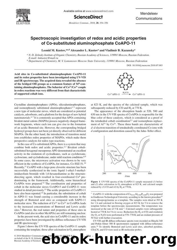 Spectroscopic investigation of redox and acidic properties of Co-substituted aluminophosphate CoAPO-11 by Leonid M. Kustov & Alexander L. Kustov & Vladimir B. Kazansky