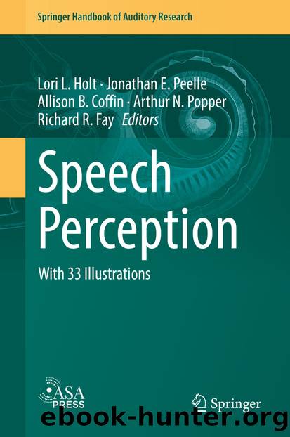 Speech Perception by Unknown