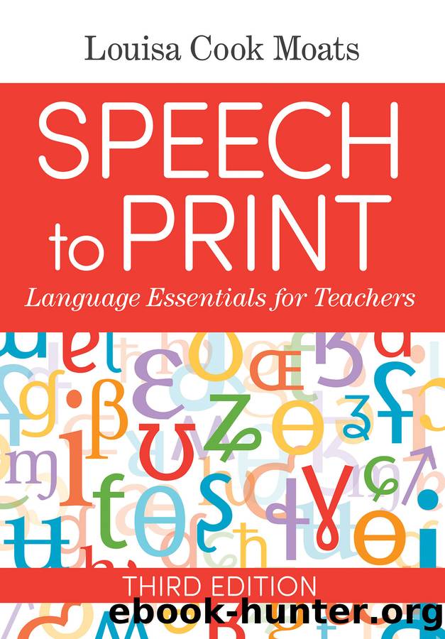 Speech to Print by Unknown