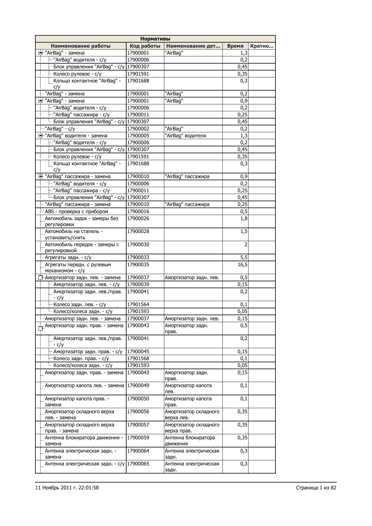 Spider 1,8 Twin Spark by Unknown