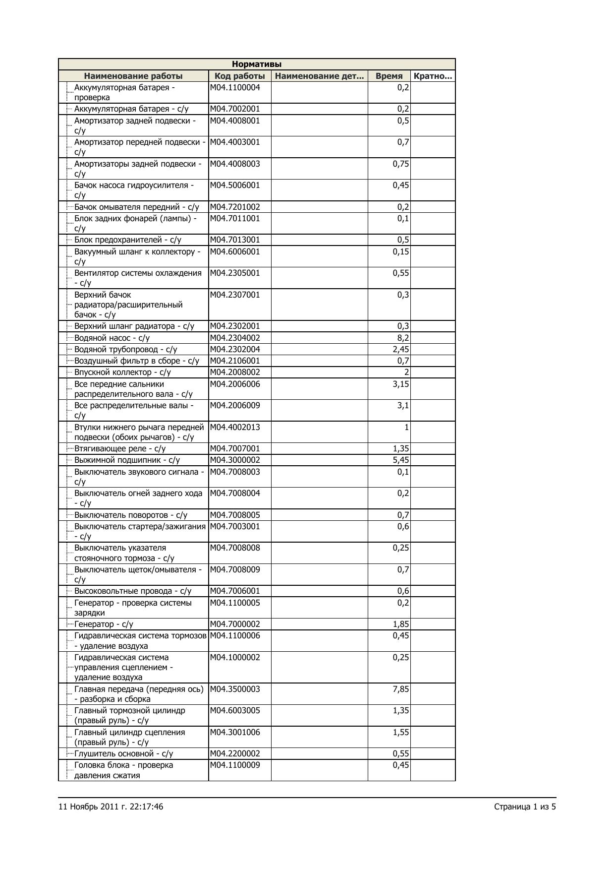Spider Twin Spark by Unknown