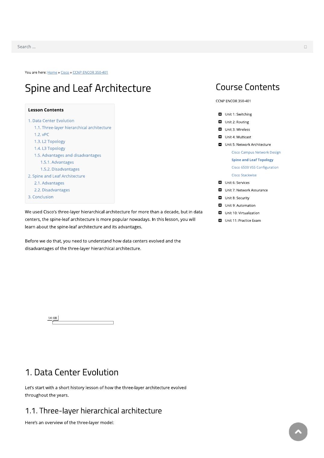 Spine and Leaf Architecture by Rohan
